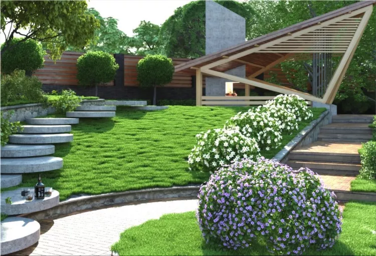 Landscape Designer