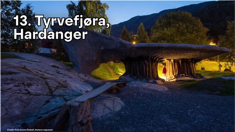 Norway Designer Toilets