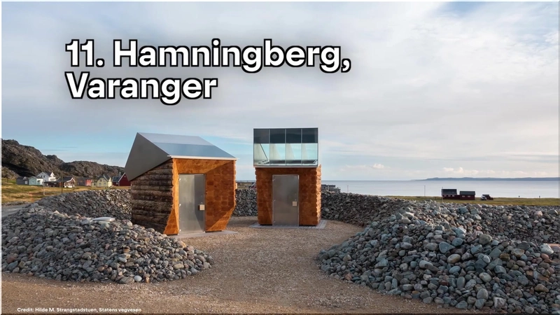 Norway Designer Toilets