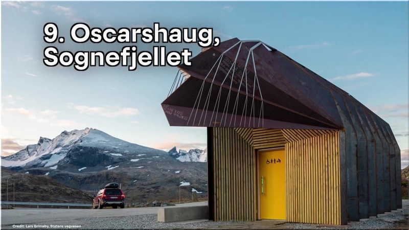 Norway Designer Toilets