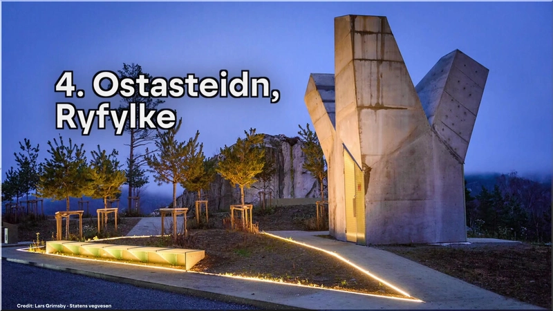 Norway Designer Toilets