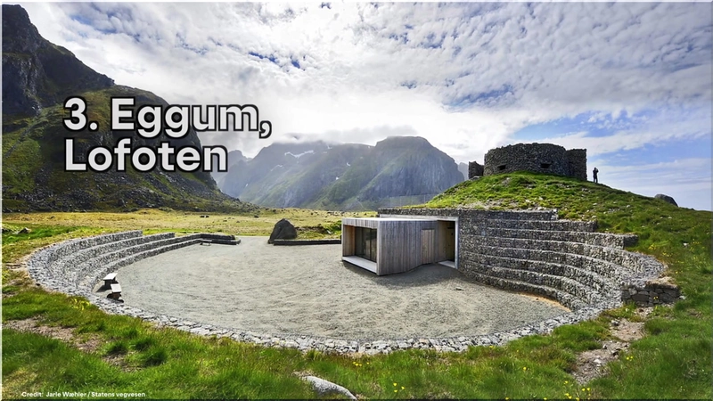 Norway Designer Toilets