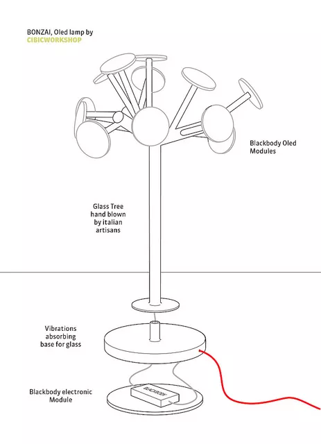 Blackbody Bonzai OLED lamp sketch