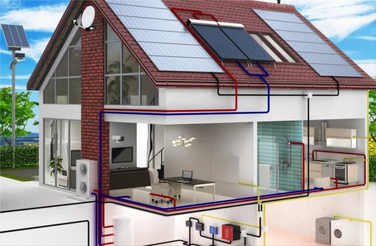 Heating standard