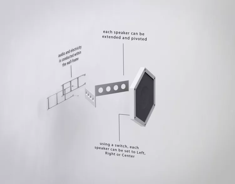 Hive modular speakers system
