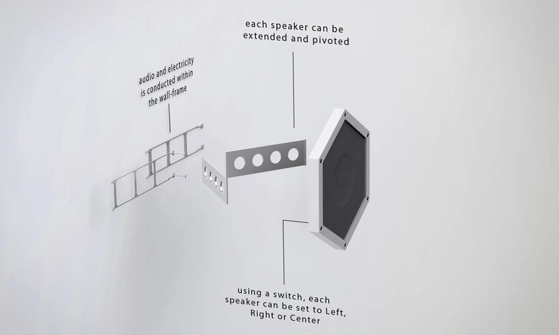 Hive modular speakers system