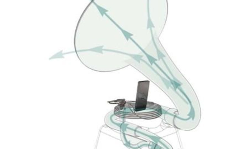 The phonofone II